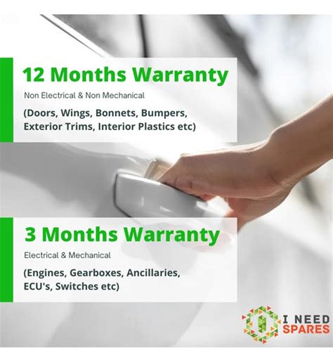 Product Warranty .